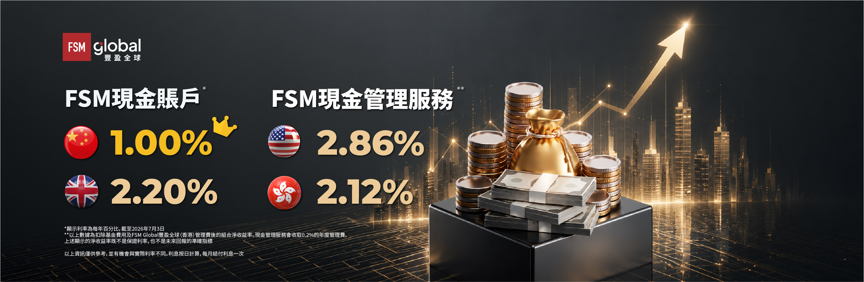 人民幣現金賬戶利率增至1.00%